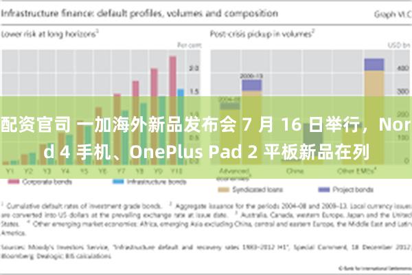 配资官司 一加海外新品发布会 7 月 16 日举行，Nord 4 手机、OnePlus Pad 2 平板新品在列