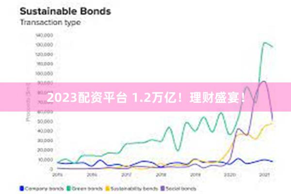 2023配资平台 1.2万亿！理财盛宴！