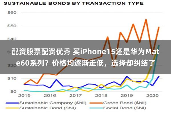 配资股票配资优秀 买iPhone15还是华为Mate60系列？价格均逐渐走低，选择却纠结了