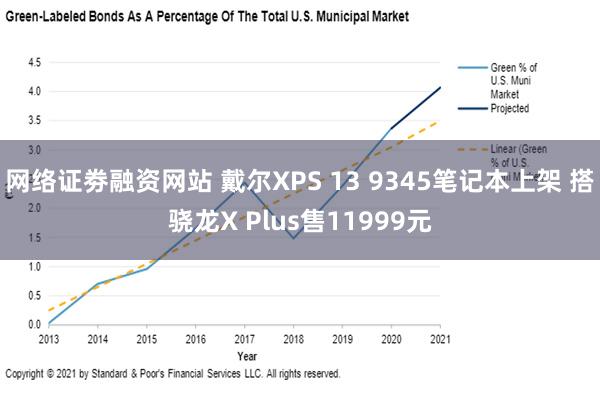 网络证劵融资网站 戴尔XPS 13 9345笔记本上架 搭骁龙X Plus售11999元