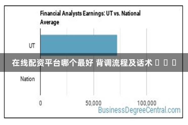 在线配资平台哪个最好 背调流程及话术 ​​​