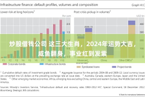 炒股借钱公司 这三大生肖，2024年运势大吉，咸鱼翻身，事业红到发紫