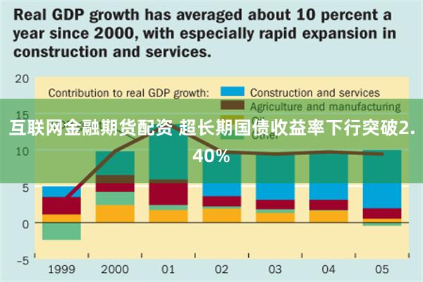 互联网金融期货配资 超长期国债收益率下行突破2.40%