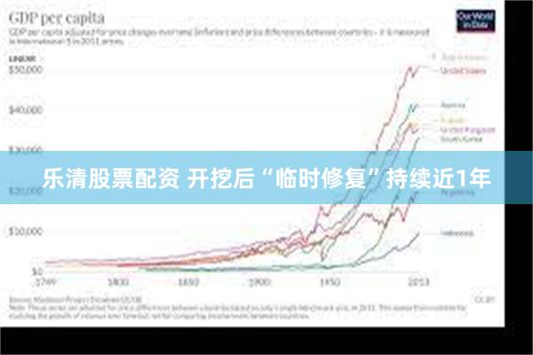 乐清股票配资 开挖后“临时修复”持续近1年