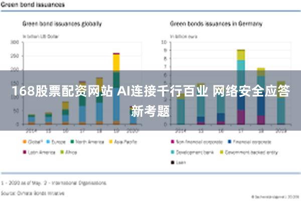 168股票配资网站 AI连接千行百业 网络安全应答新考题