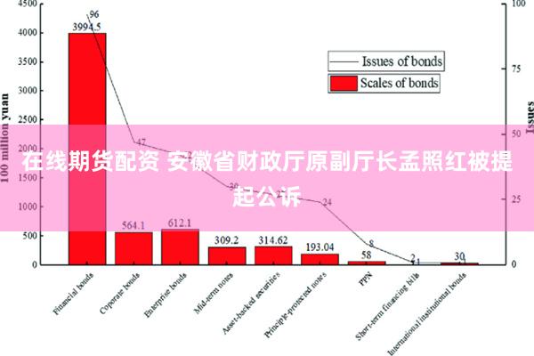 在线期货配资 安徽省财政厅原副厅长孟照红被提起公诉