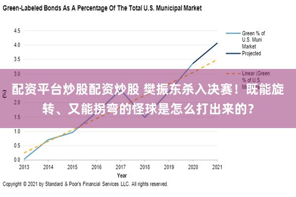 配资平台炒股配资炒股 樊振东杀入决赛！既能旋转、又能拐弯的怪球是怎么打出来的？