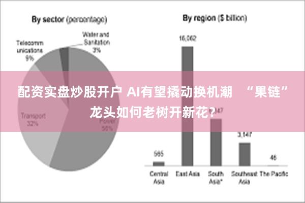 配资实盘炒股开户 AI有望撬动换机潮   “果链”龙头如何老树开新花？