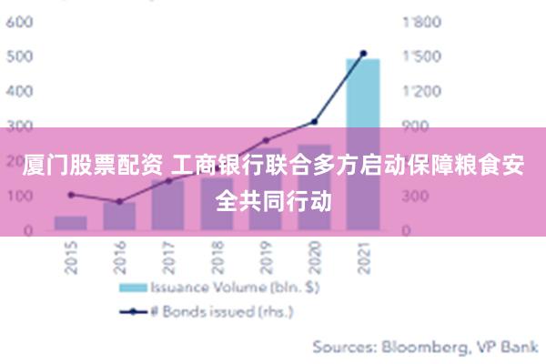 厦门股票配资 工商银行联合多方启动保障粮食安全共同行动