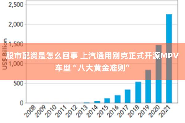 股市配资是怎么回事 上汽通用别克正式开源MPV车型“八大黄金准则”