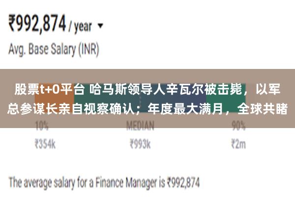 股票t+0平台 哈马斯领导人辛瓦尔被击毙，以军总参谋长亲自视察确认；年度最大满月，全球共睹