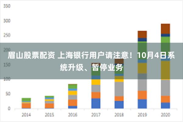 眉山股票配资 上海银行用户请注意！10月4日系统升级、暂停业务