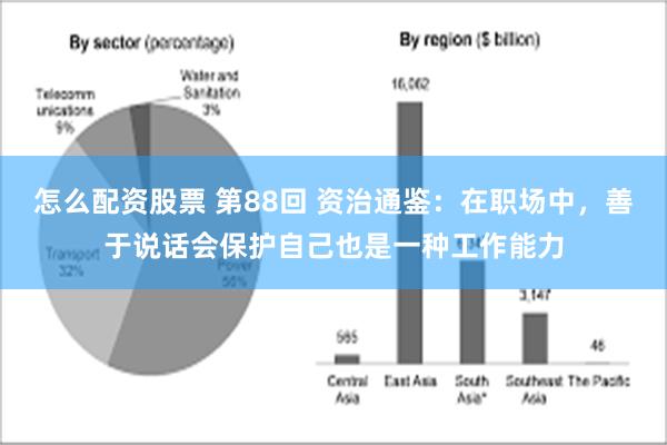 怎么配资股票 第88回 资治通鉴：在职场中，善于说话会保护自己也是一种工作能力