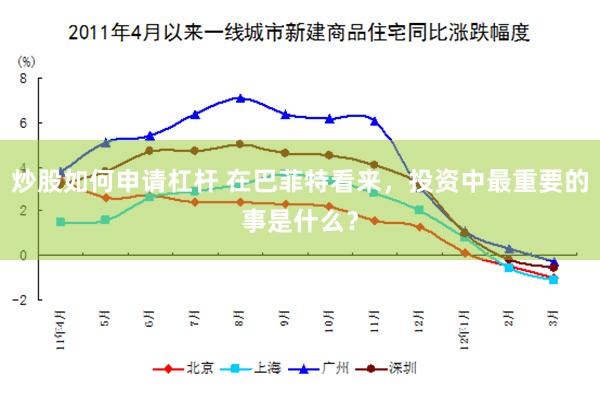   炒股如何申请杠杆 在巴菲特看来，投资中最重要的事是什么？