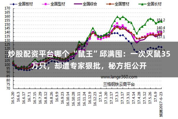   炒股配资平台哪个 “鼠王”邱满囤：一次灭鼠35万只，却遭专家狠批，秘方拒公开